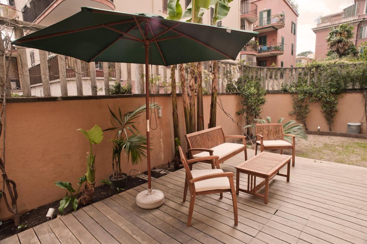 Apartment Rent In Rom